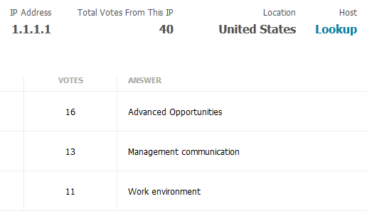 poll-reports-report-ip-address