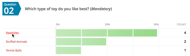 A new way to filter survey data | Crowdsignal | Get the responses you ...